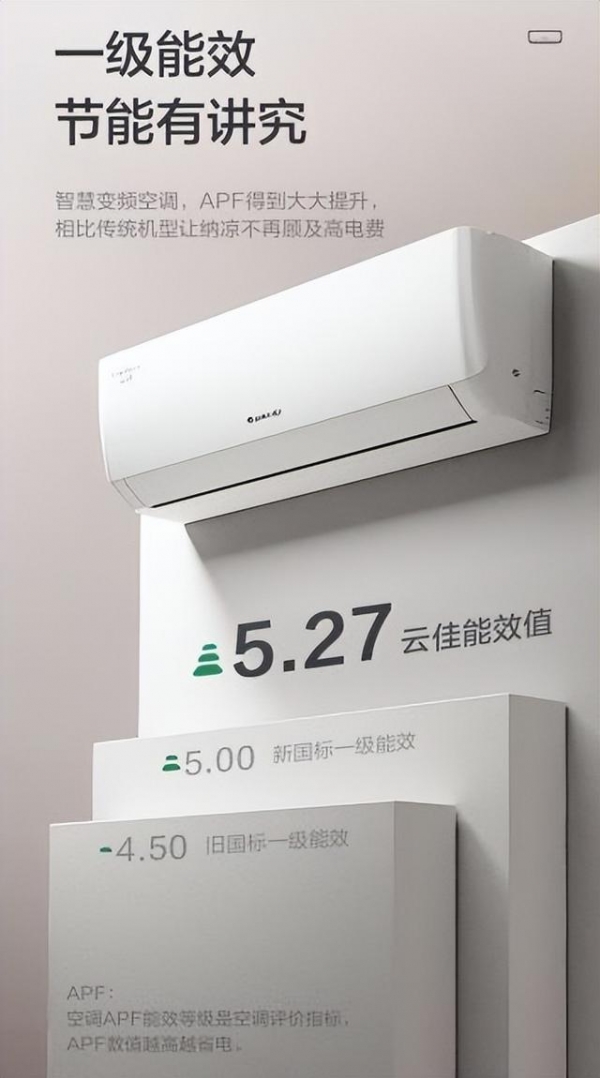 空调开一晚上需要多少钱？这几个省电小妙招一定要知道(图2)