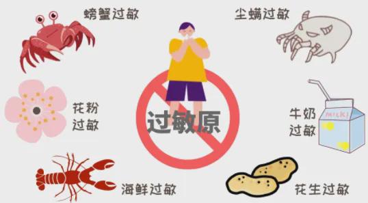 彩神鼻炎患者必看：解锁远离鼻炎的N个生活小妙招！(图4)