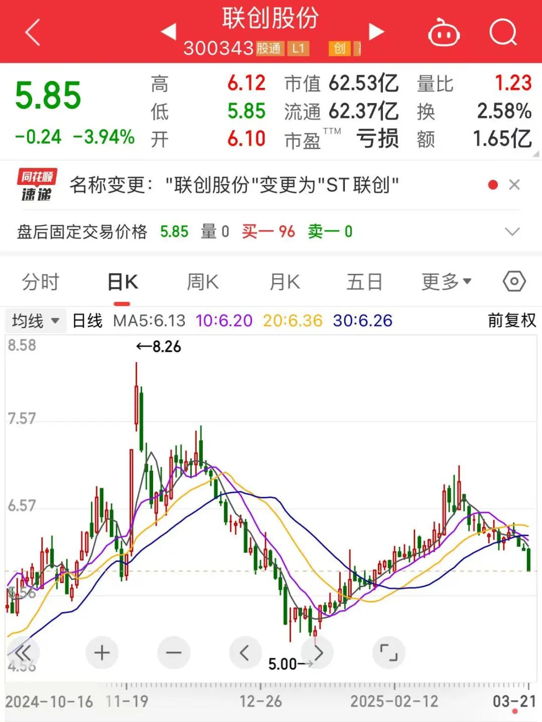 全国家电消费季启动 机构密切关注智能家居概念股(图1)
